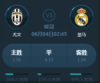 洲的網